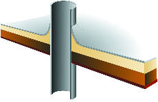 Foam Roofer